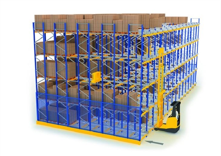 Automated Shuttle Storage System